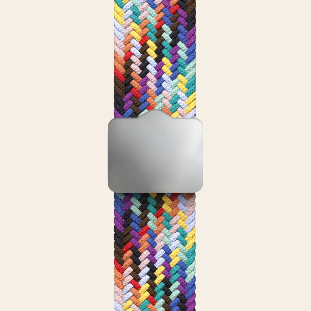 Physical Products